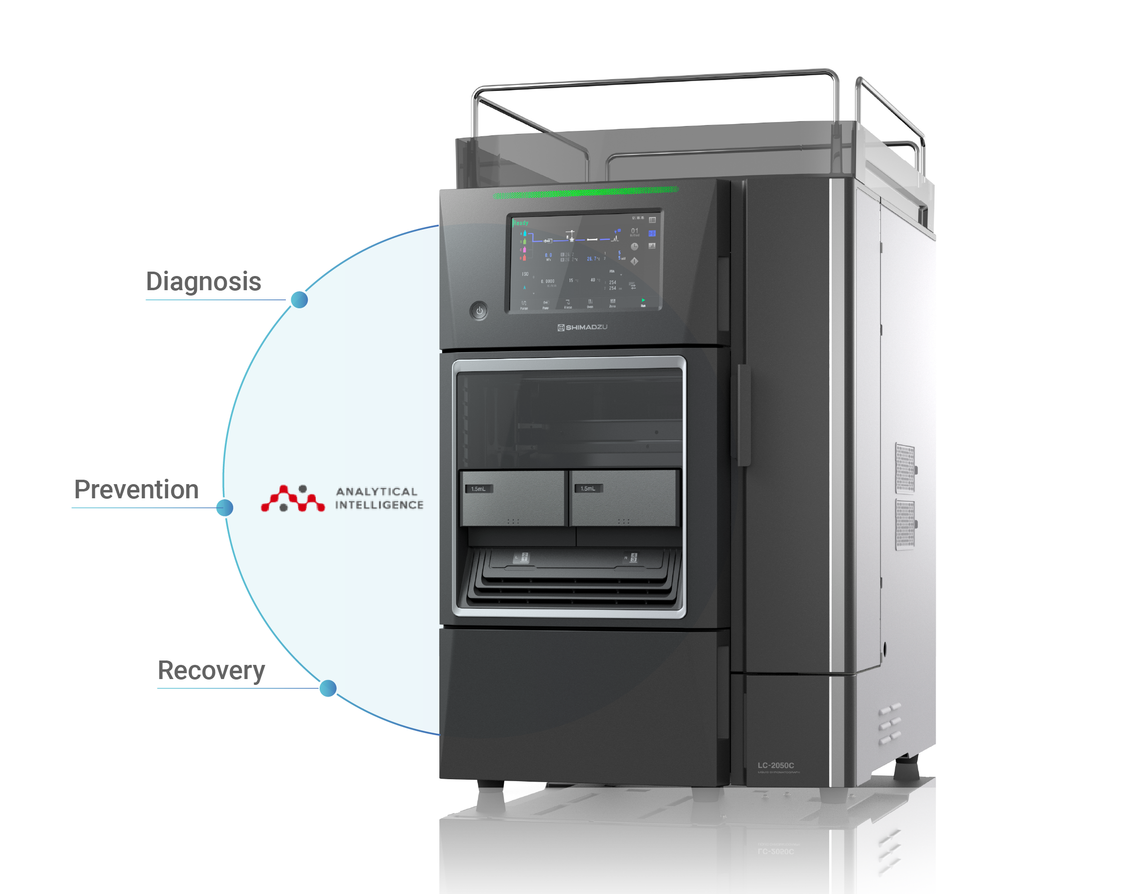 (U)HPLC systems Shimadzu