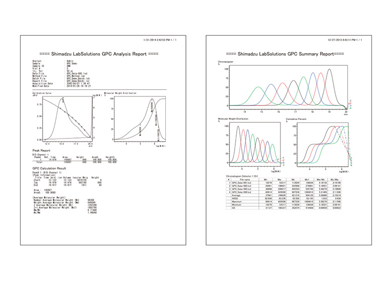 LabSolutions GPC Software